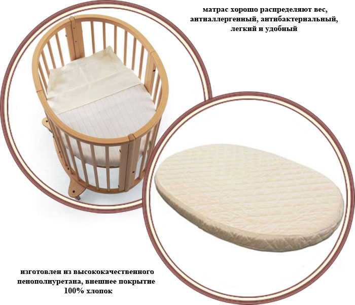 Stokke sleepi размер матраса